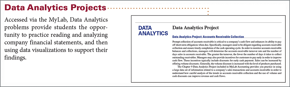 Data Analytics Projects