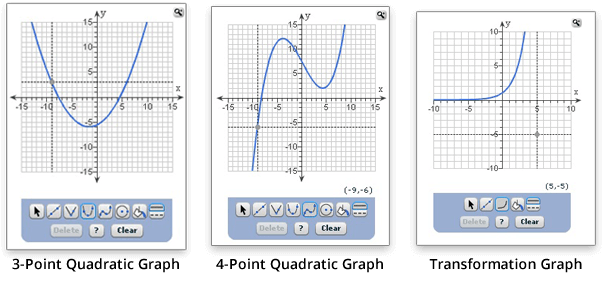 Enhanced Graphing Functionality